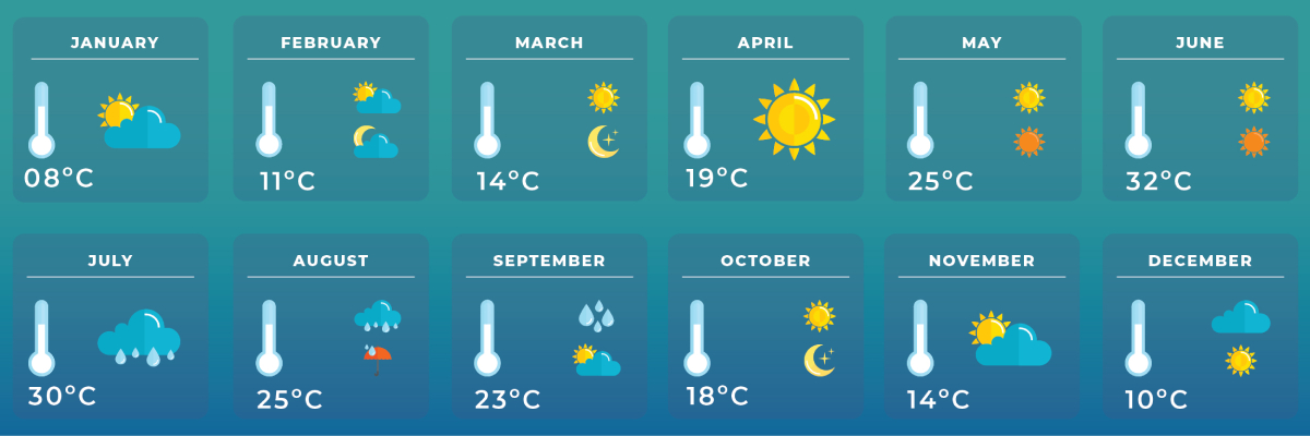 weather-calendar